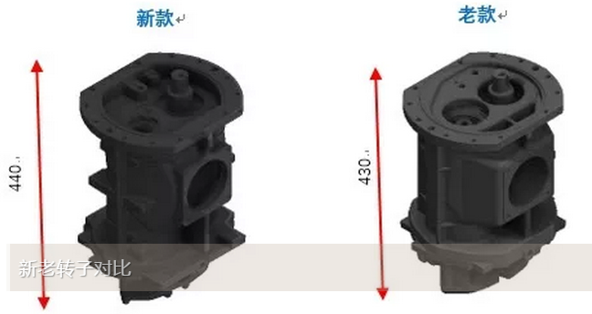 新老轉(zhuǎn)子對比