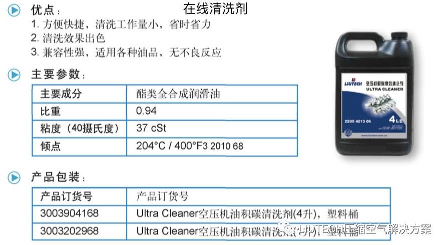 螺桿空壓機(jī)在線清洗劑