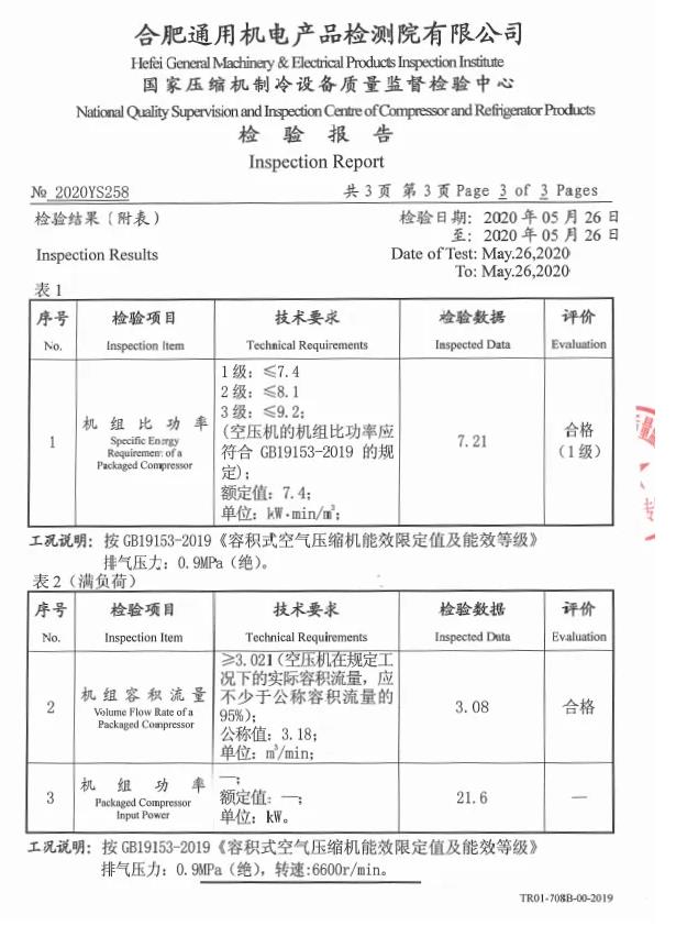 LIUTECH柳泰克品牌產(chǎn)品一級能效檢驗報告